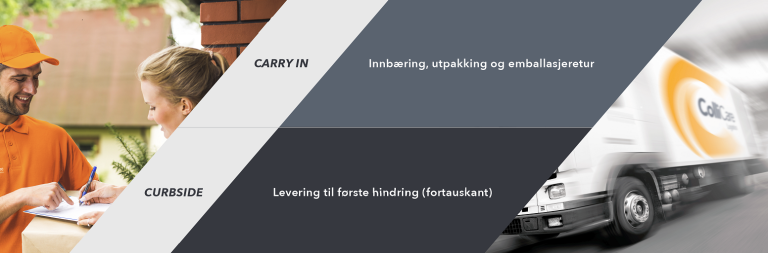 Vår hjemleveringsløsnig