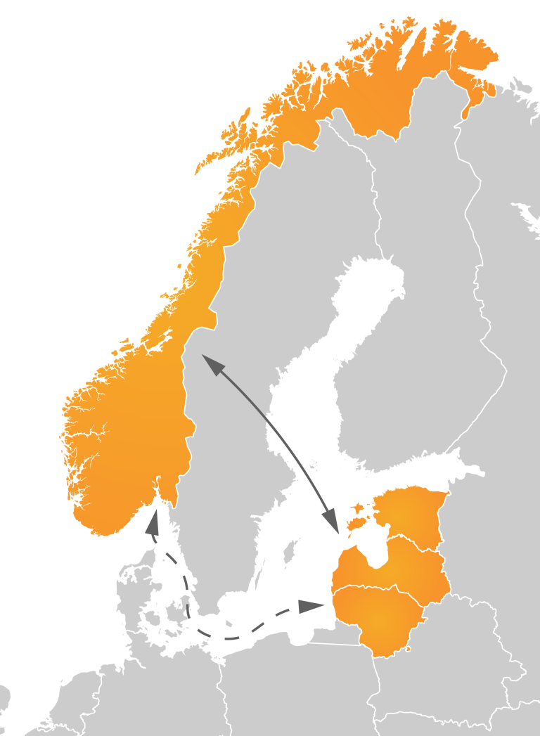 Transport til og fra Baltikum