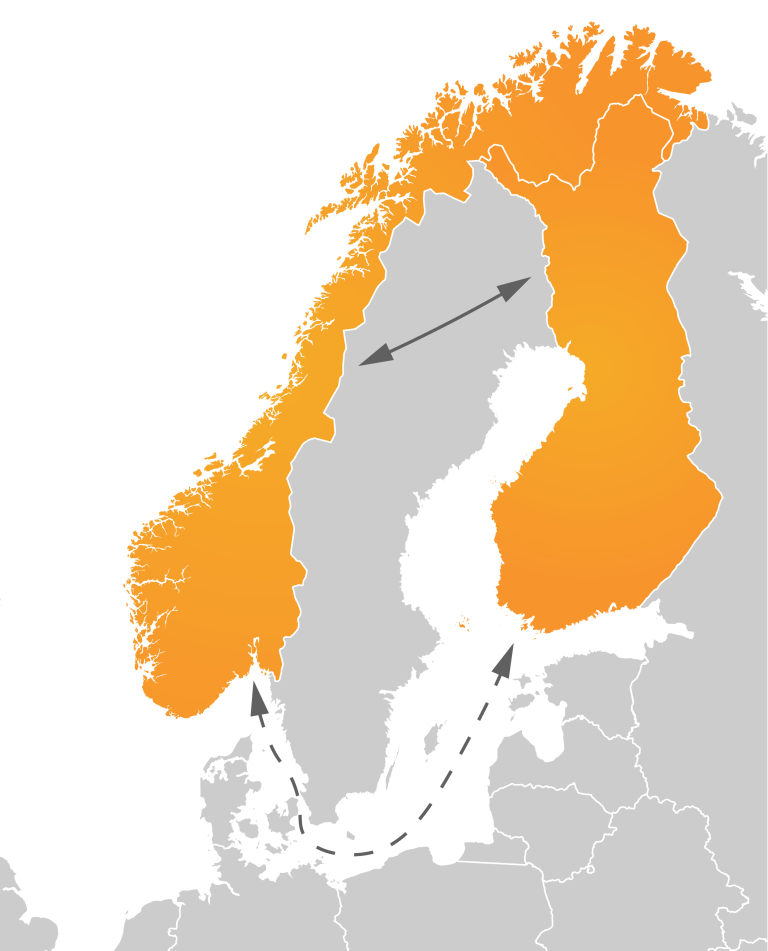 Transport til og fra Finland