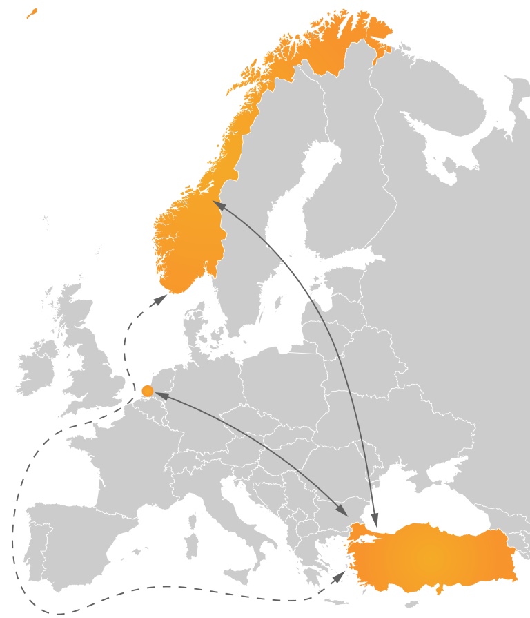Transport to / from Turkey